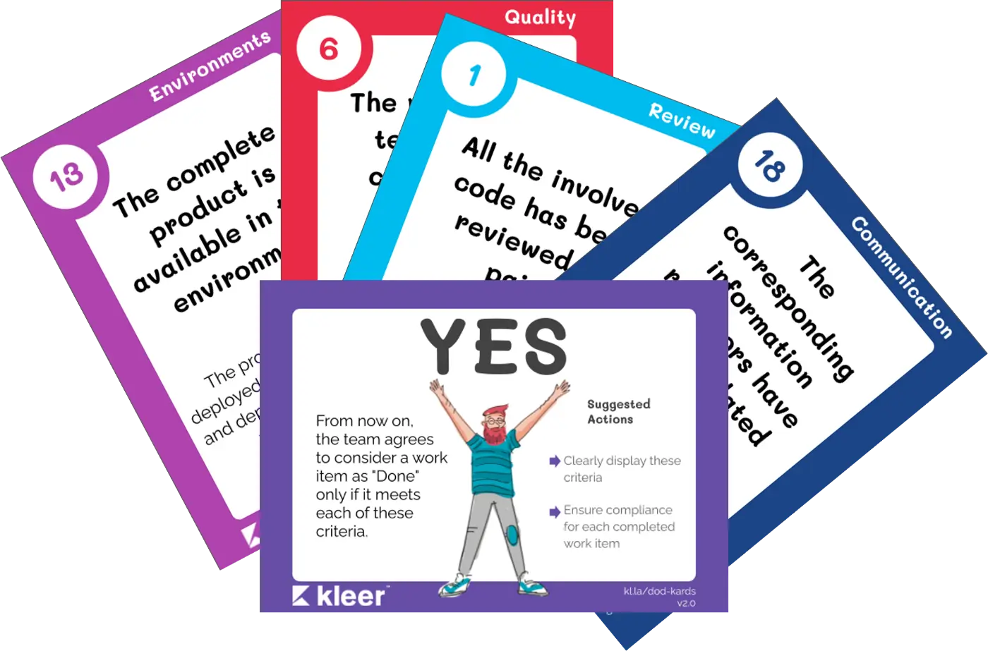 DoD Kards: a game to co-create the team Definition of Done - Desarrollo de Software