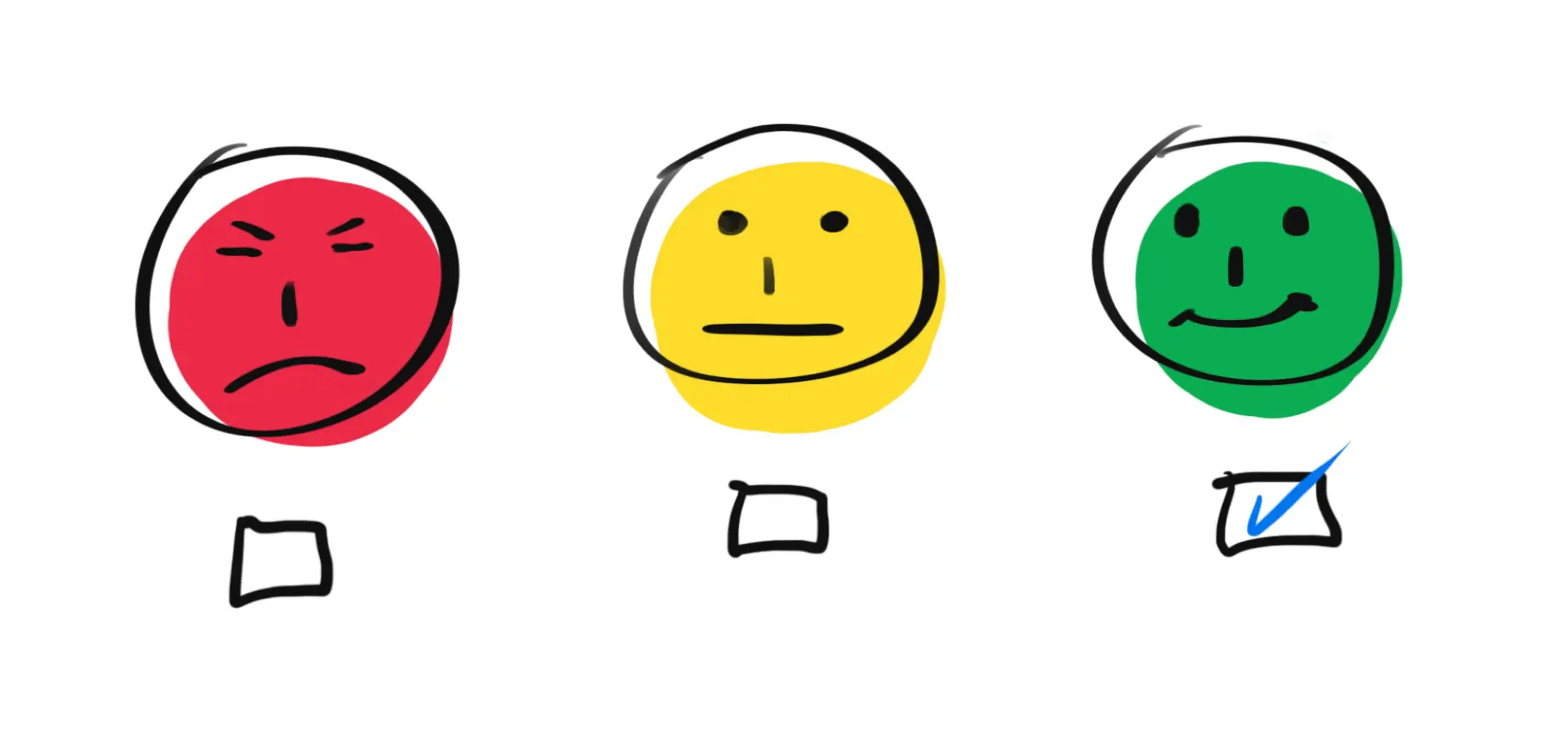 6 Beneficios de Centrarse en Clientes - Diseño de Productos